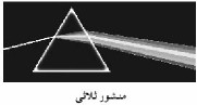 منشور ثلاثي
